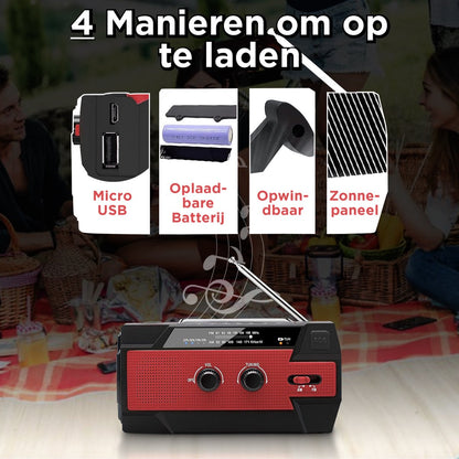 Sentron crisisradio voor noodsituaties