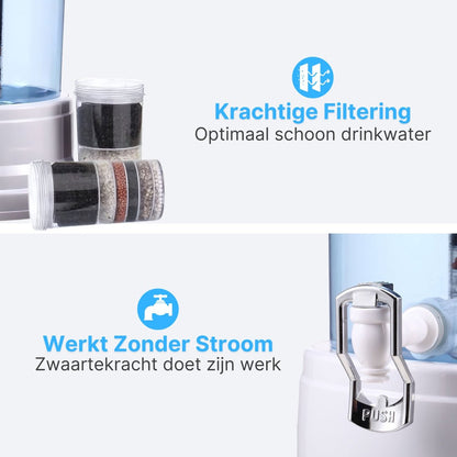 Purion waterzuiveraar voor noodsituaties 14L