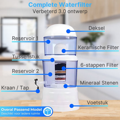 Purion waterzuiveraar voor noodsituaties 14L