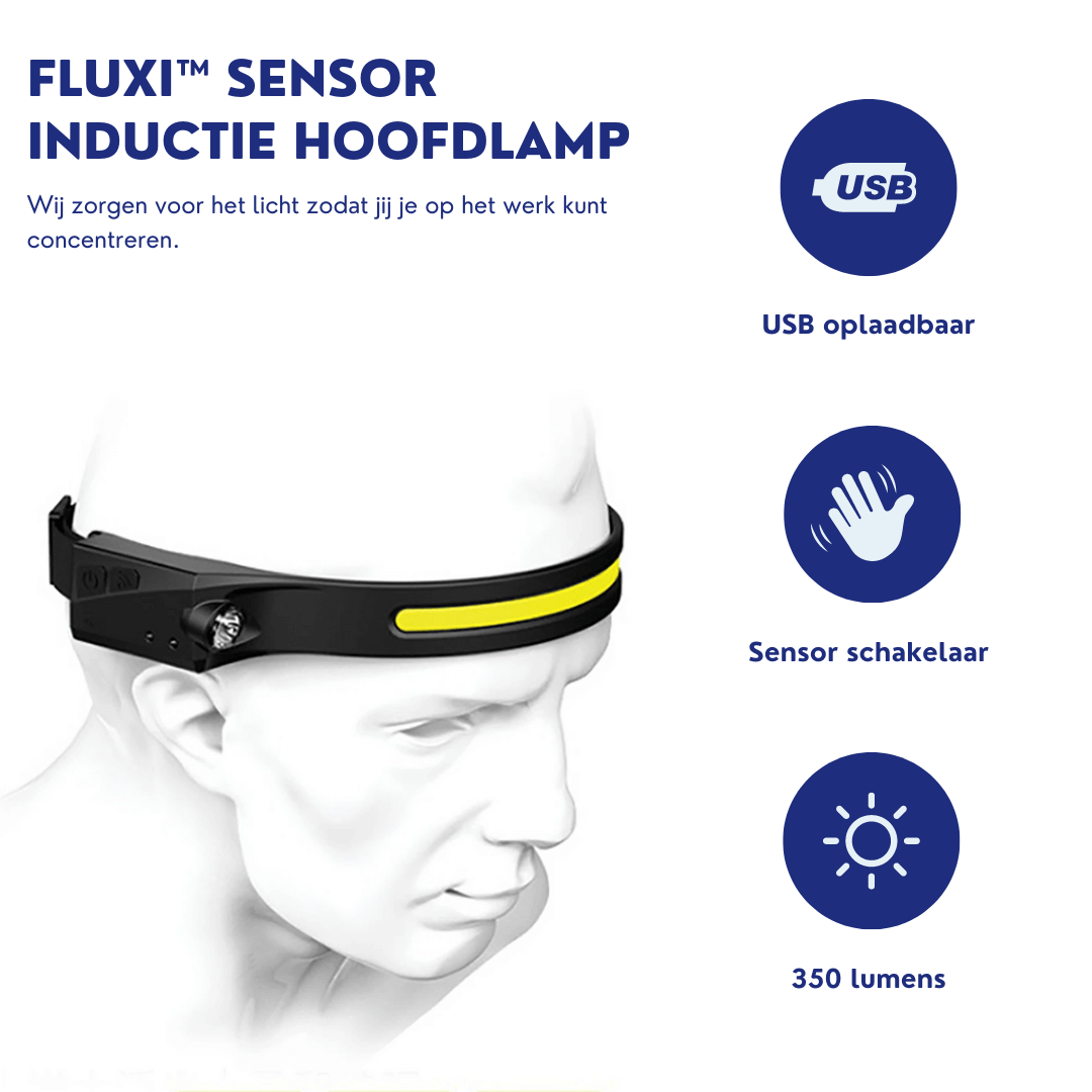 Helion hoofdlamp voor noodsituaties