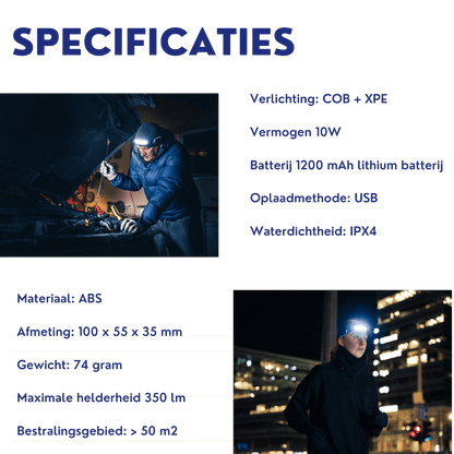 Helion hoofdlamp voor noodsituaties