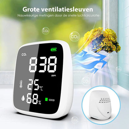 Aerion CO₂-meter voor noodsituaties