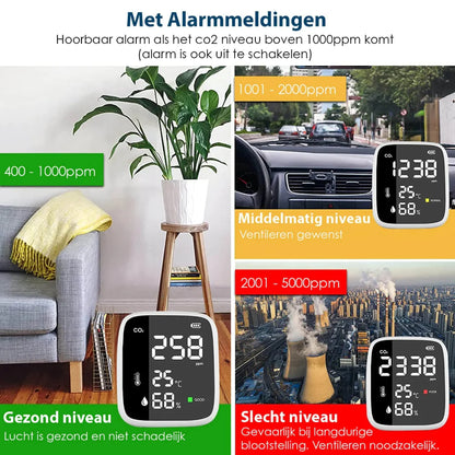 Aerion CO₂-meter voor noodsituaties