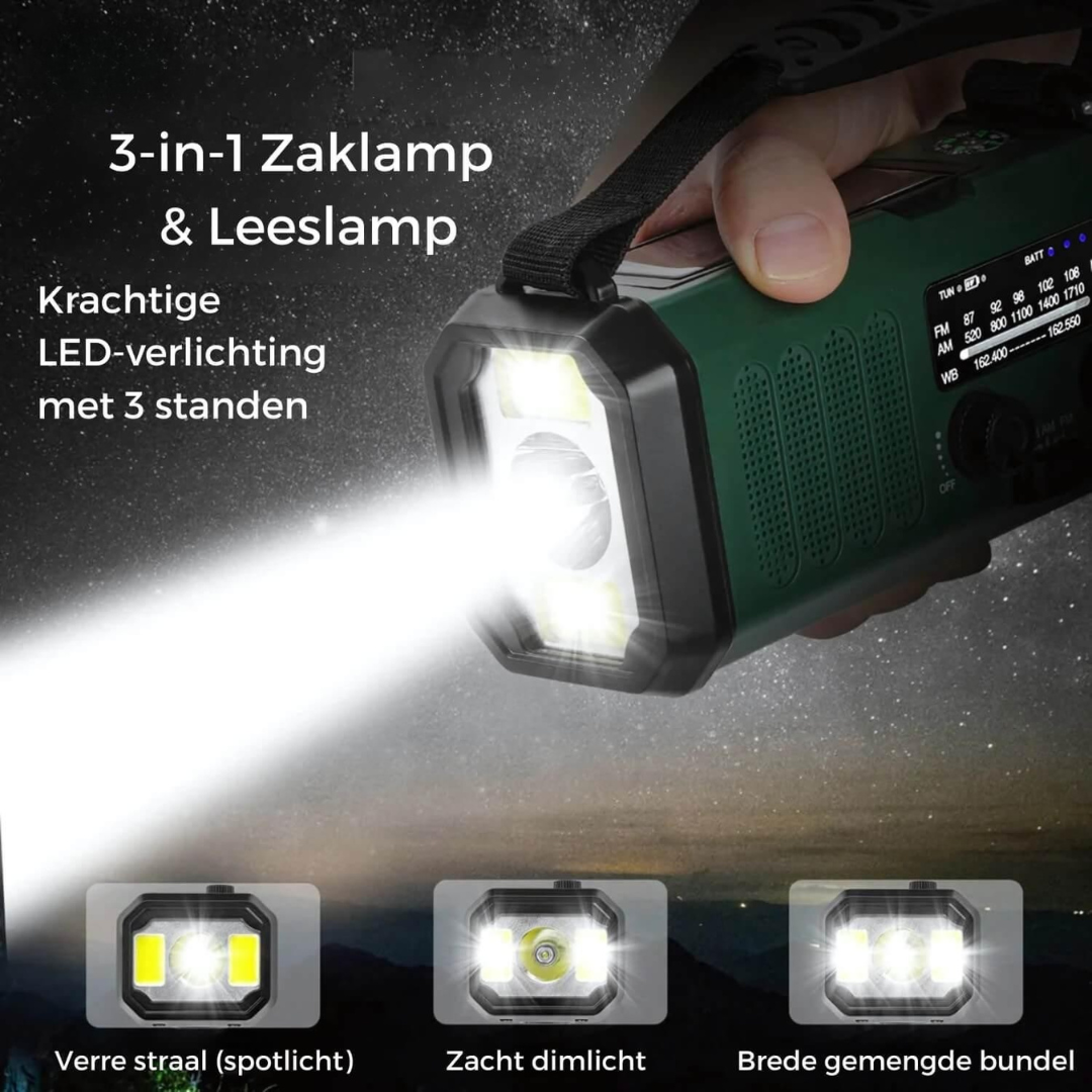 Vectron crisisradio voor noodsituaties