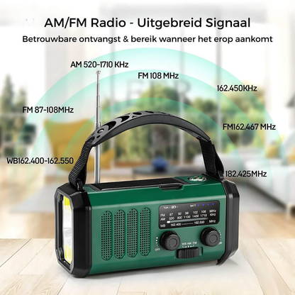 Vectron crisisradio voor noodsituaties