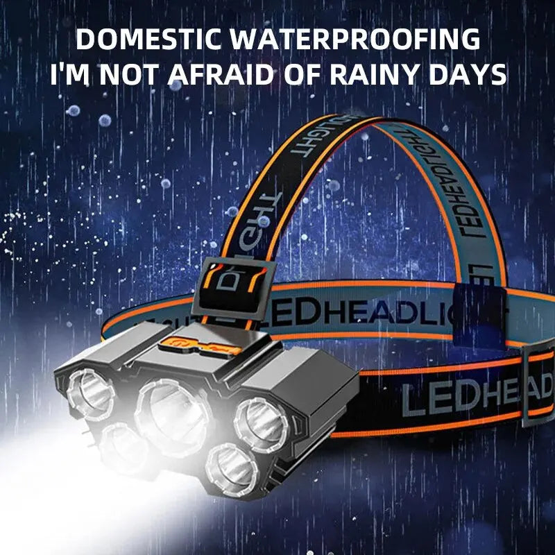 Radiun hoofdlamp voor noodsituaties