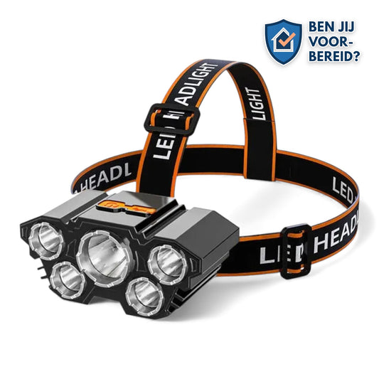 Radiun hoofdlamp voor noodsituaties