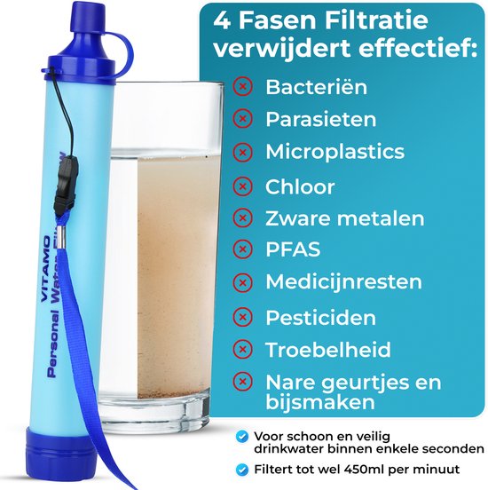 Hydron waterfilter voor noodsituaties