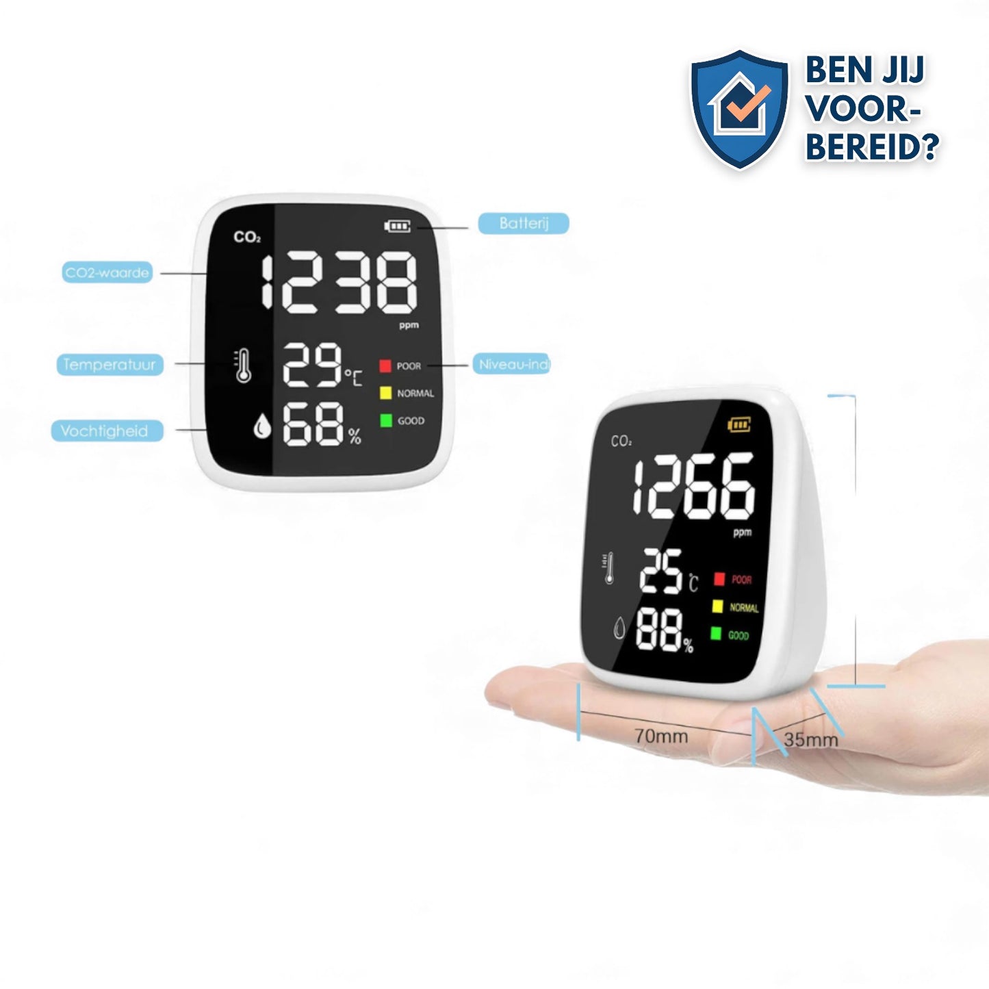 Aerion CO₂-meter voor noodsituaties