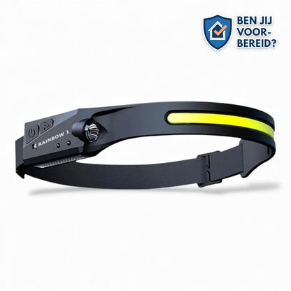 Noodpakket stroomuitval basis